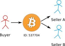 blockcypher & bitcoin double spend problem & confirmations