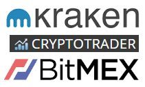 cryptocurrency trading strategie Kraken