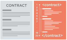 ricardian contract