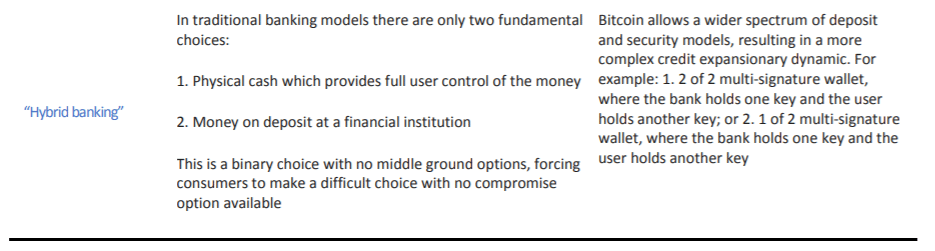 bitcoin economie