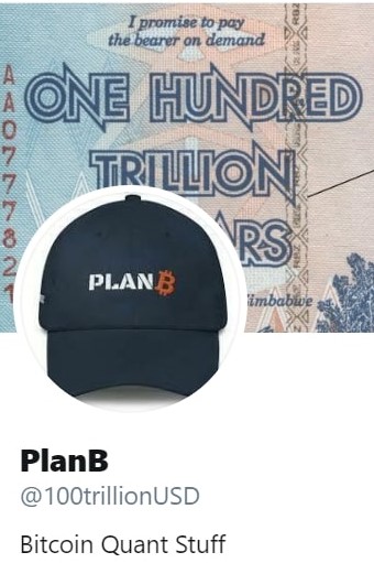 planB plan B Bitcoin S2F modellen