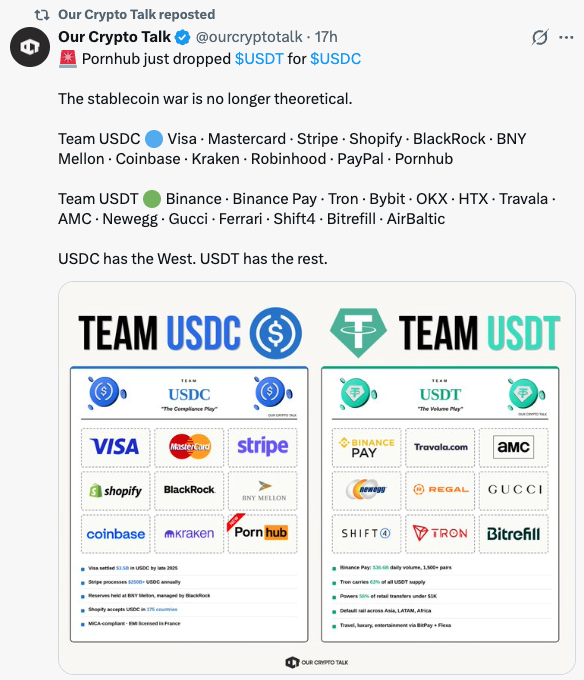 usdc en usdt: welke stablecoins is het beste? 