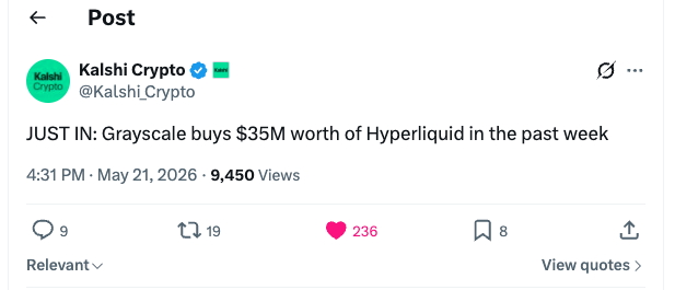 $HYPE crypto token blijft stijgen in prijs