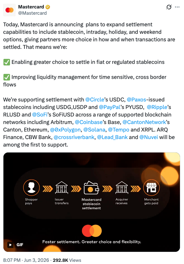 Stablecoin programma door Mastercard. Mastercard gaat steeds meer stablecoins gebruiken voor alledaagse betalingen